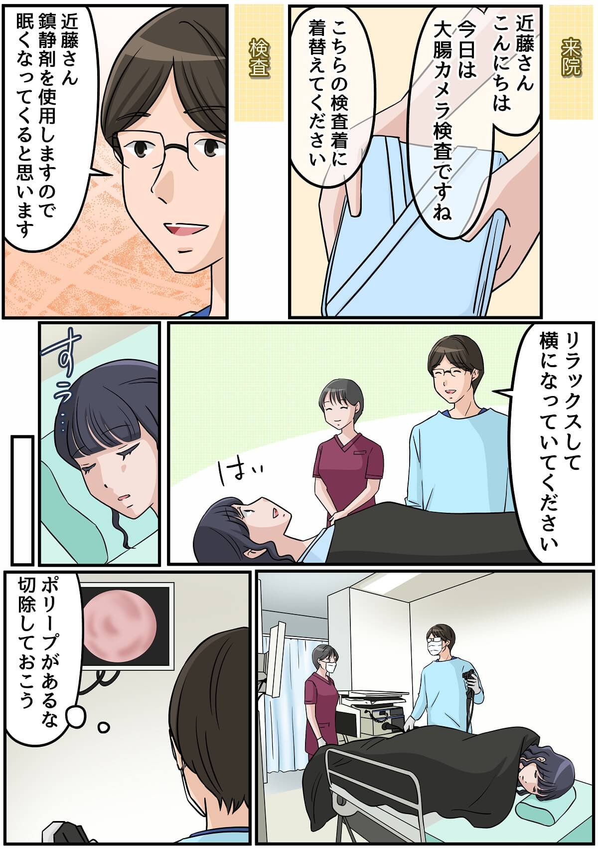 マンガで分かりやすく解説 苦痛のない大腸カメラ検査