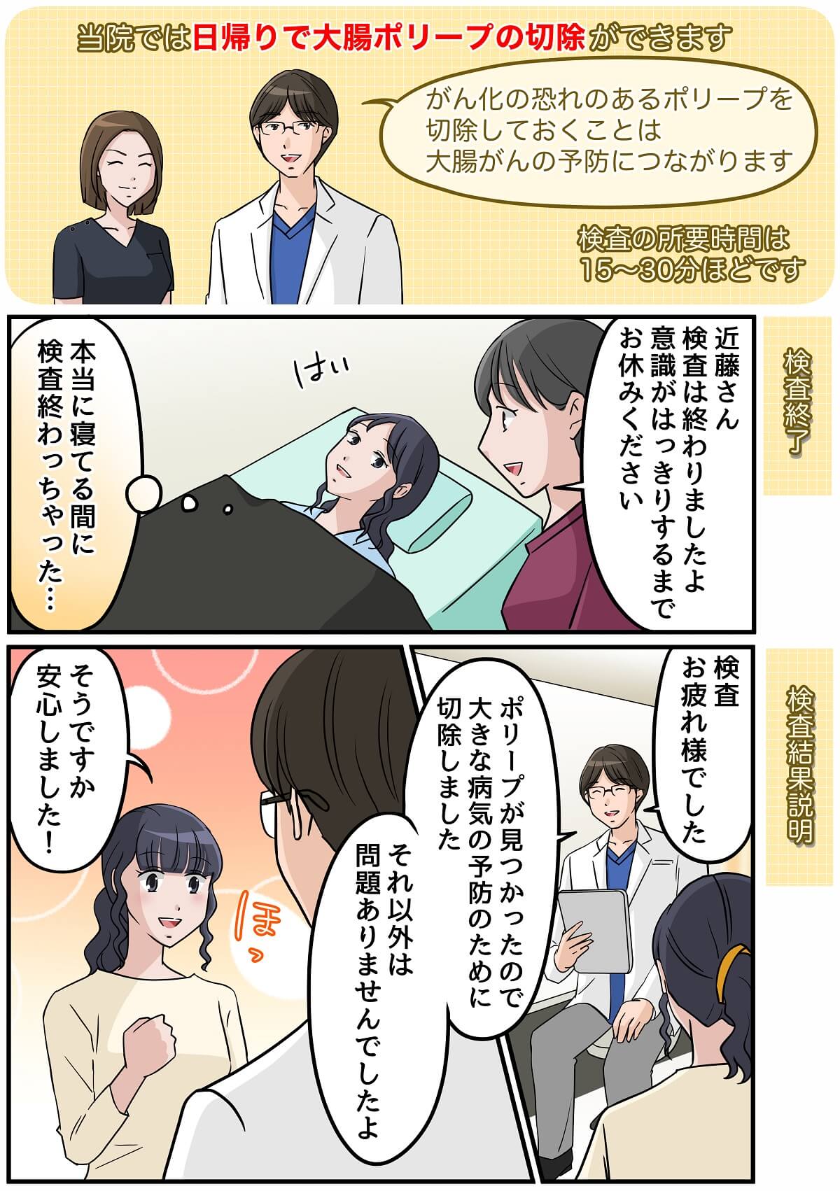 マンガで分かりやすく解説 苦痛のない大腸カメラ検査