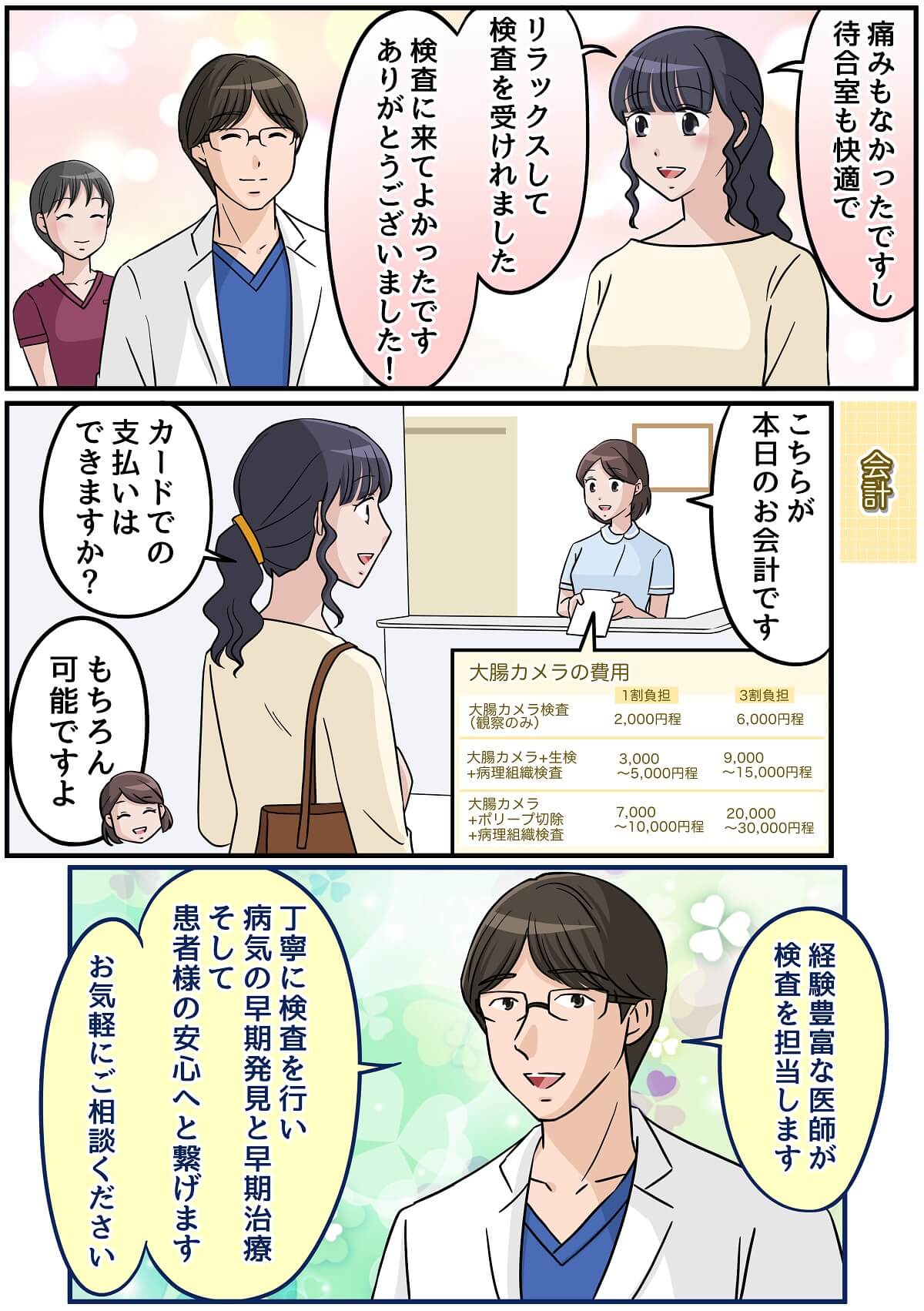 マンガで分かりやすく解説 苦痛のない大腸カメラ検査